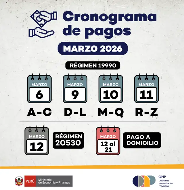 Cronograma de pagos de la ONP durante marzo 2026.