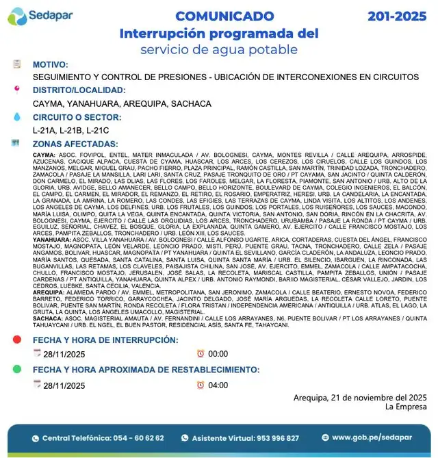 Corte en Cayma, Yanahuara, Arequipa y Sachaca. Corte en Cayma, Yanahuara, Arequipa y Sachaca.