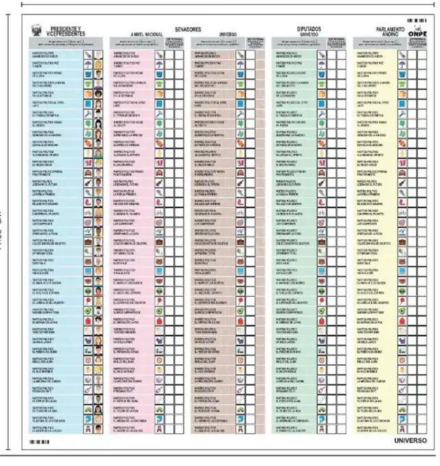 Cédula de votación 2026.