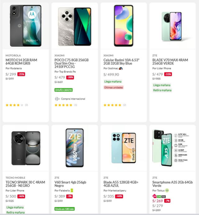 Conoce las promociones que tiene Falabella. Conoce las promociones que tiene Falabella.