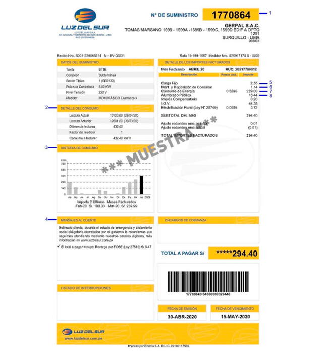  Ejemplo de recibo de Luz del Sur, con sus partes principales resaltadas. Foto: Luz del Sur