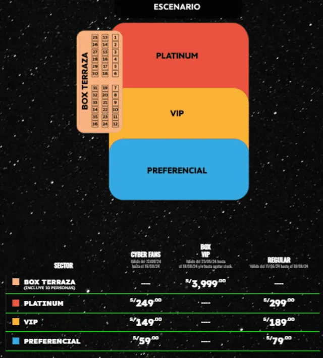 <em>Precios para el concierto de Juanes y La Única Tropical en Trujillo. Captura: Teleticket</em>   