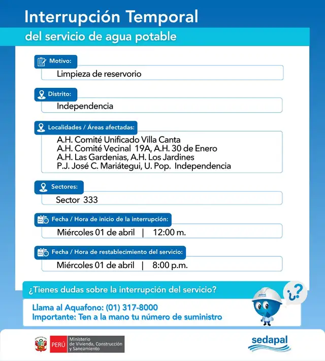 Corte de agua en Independencia.