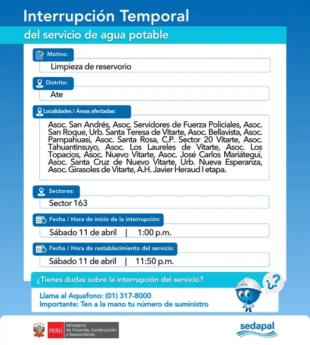 Corte de agua en Ate. Corte de agua en Ate.