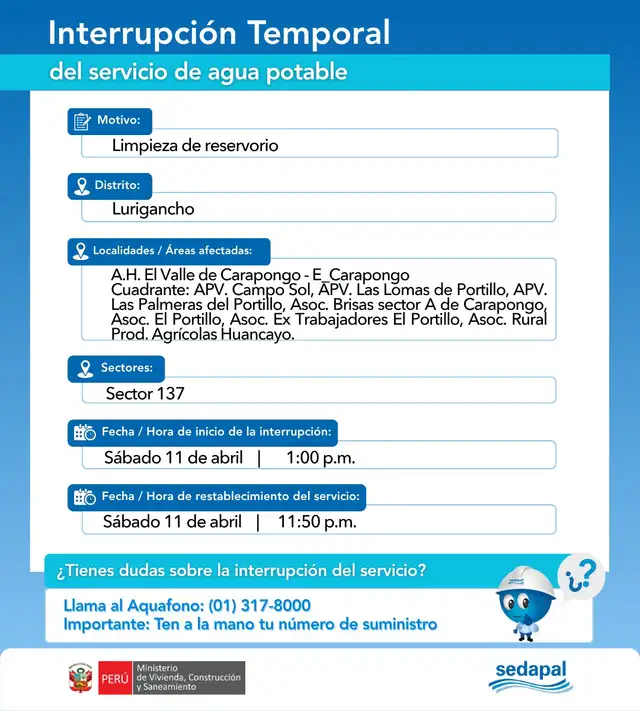 Corte de agua en Lurigancho. Corte de agua en Lurigancho.