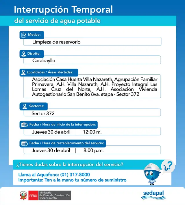 Corte de agua en Carabayllo.