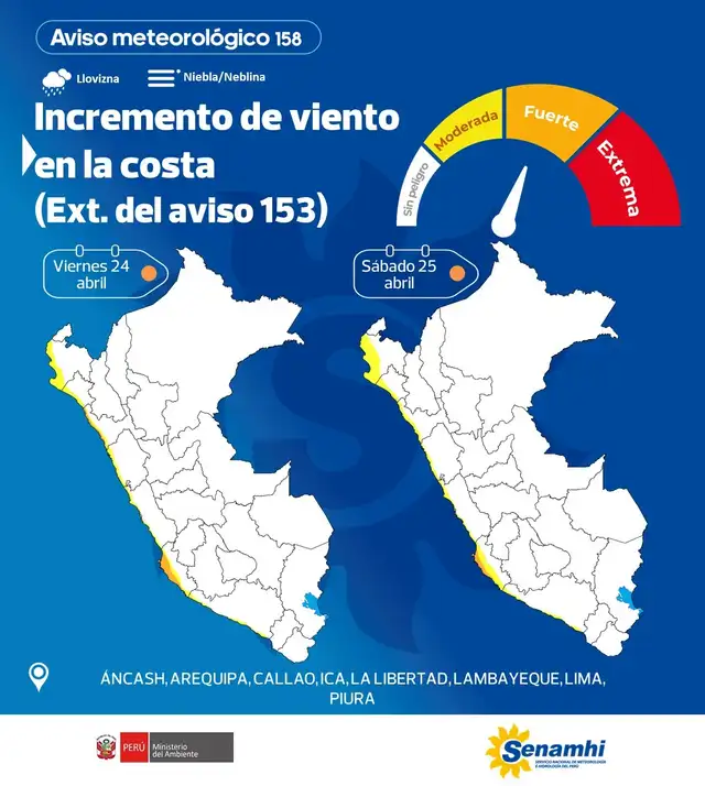 Aviso Meteorologíco N.° 158.