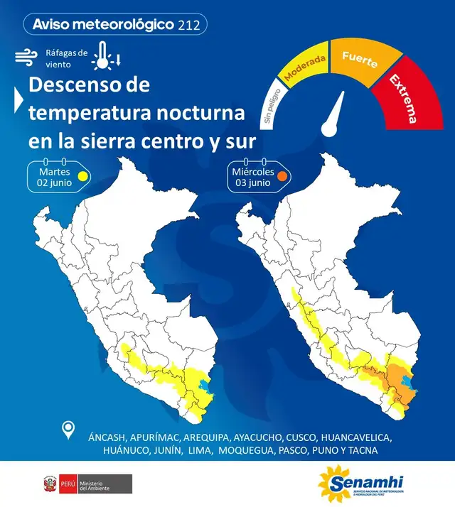 Senamhi en alerta: ¿Cuáles son las regiones afectadas por el descenso de temperatura y vientos?