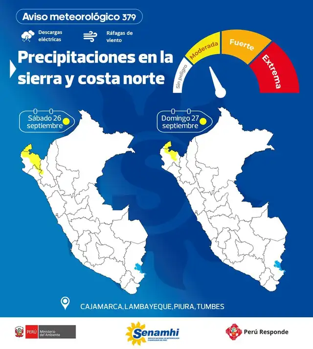 Aviso Meteorológico N.° 379 del Senamhi.