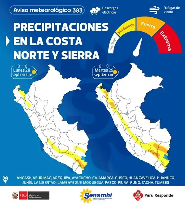Aviso meteorológico N.° 383.