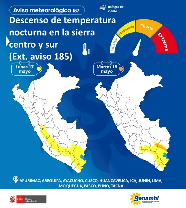 Aviso Meteorologíco N.°187 del Senamhi.