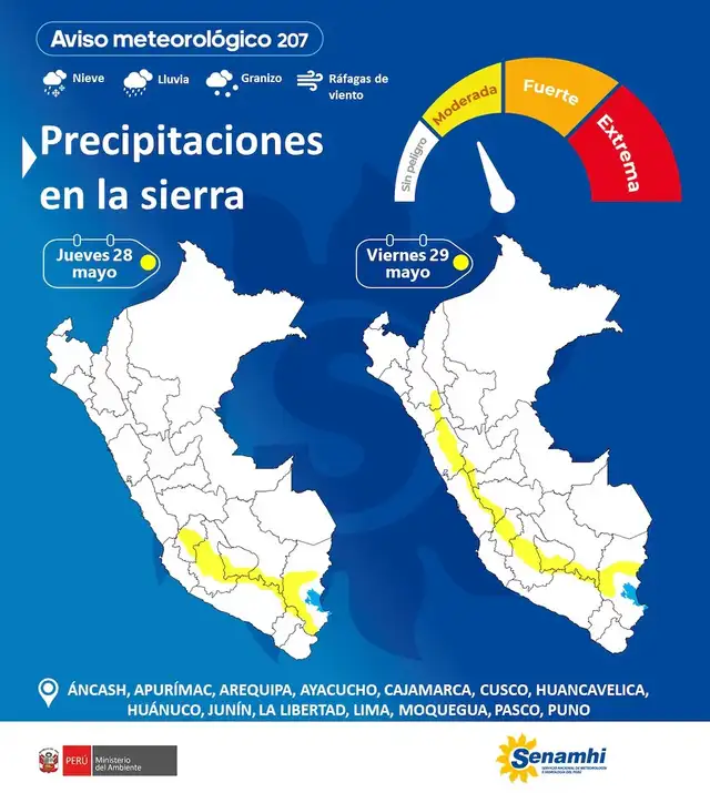 Aviso meteorológico N.° 207