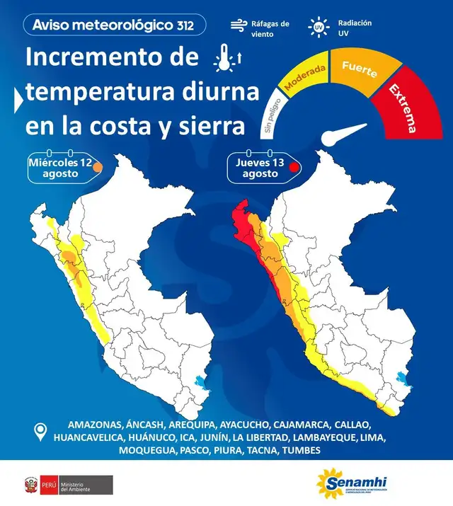 Senamhi lanza alerta roja por calor extremo en 18 regiones del Perú. Senamhi lanza alerta roja por calor extremo en 18 regiones del Perú.