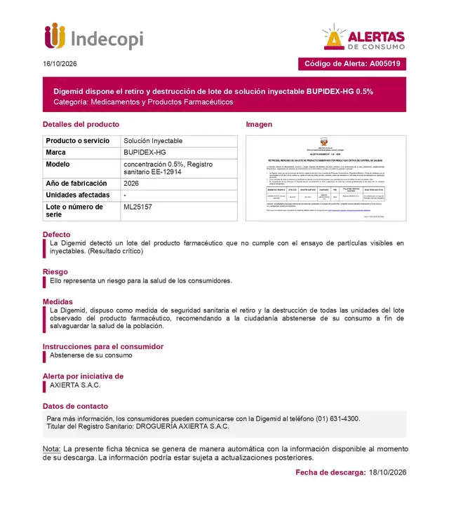 Alerta de Consumo de Indecopi. Alerta de Consumo de Indecopi.