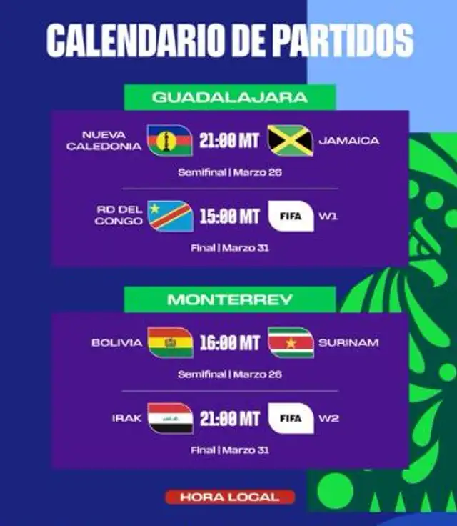 Calendario de los partidos