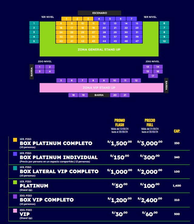  Precios de entradas para concierto Salsa Fest 2024 en Lima.