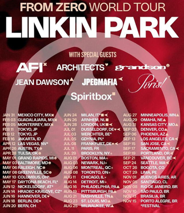 Linkin Park reveló la lista de nuevos países que visitará.  