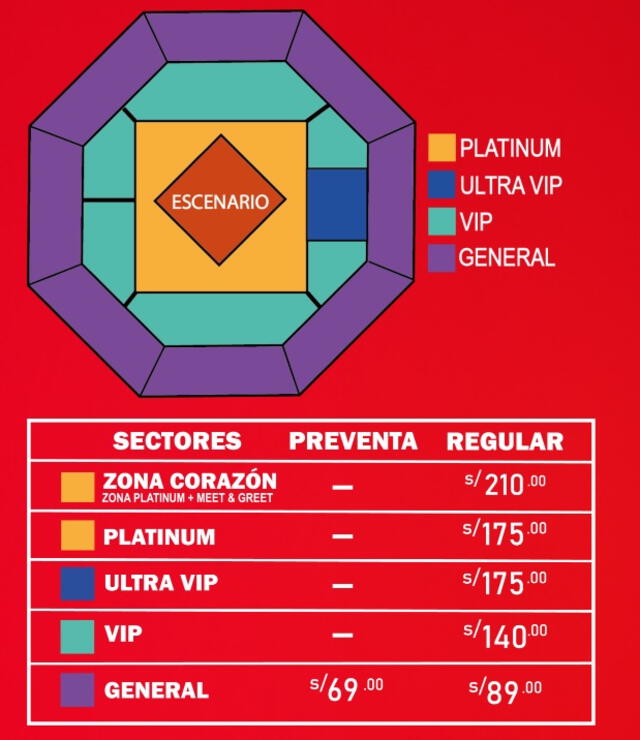 Zonas y precios para concierto de Corazón Serrano en el Coliseo Dibós.