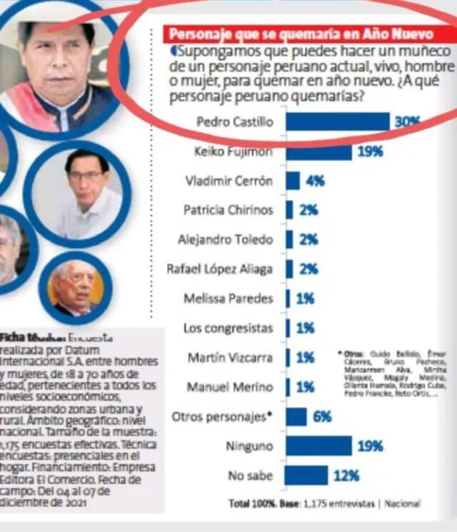 elpopular.pe elpopular.pe