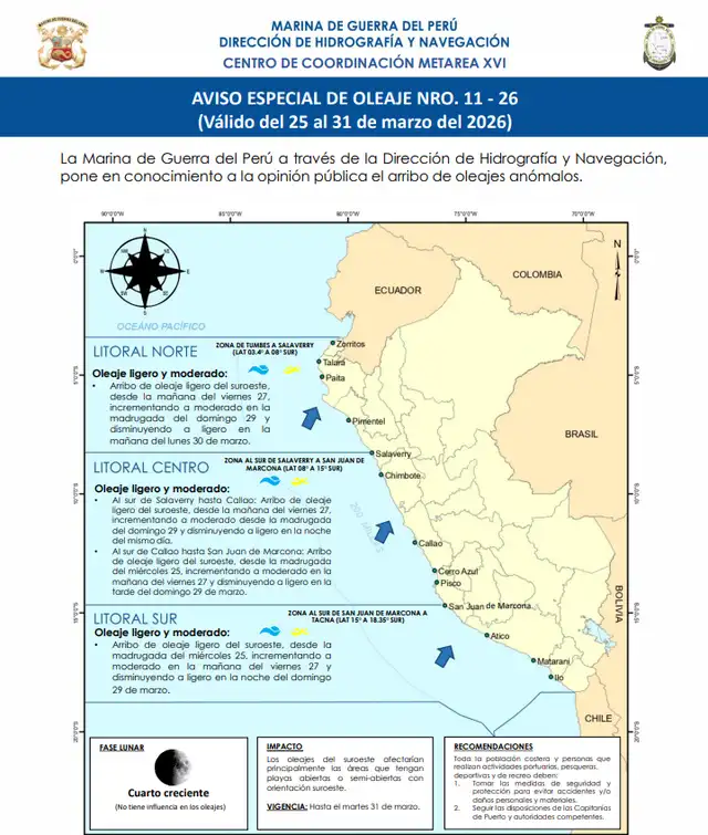 Aviso Especial de Oleaje N.° 11-26. Aviso Especial de Oleaje N.° 11-26.