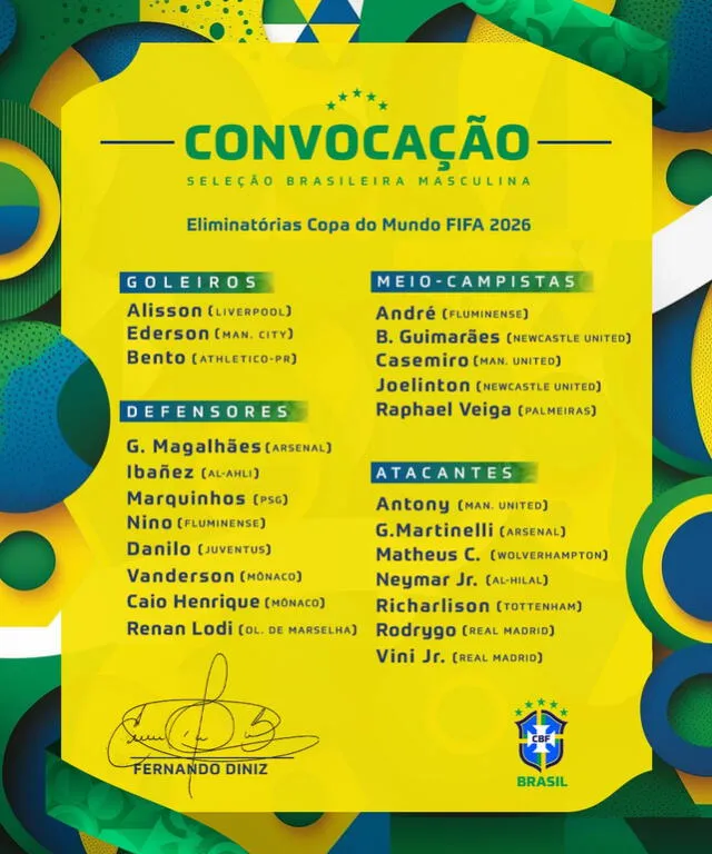 Lista de los convocados por Fernando Diniz para las eliminatorias al Mundial 2026.    