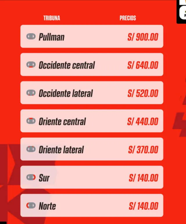 Los precios para el Perú vs. Brasil. / Foto: FPF.   