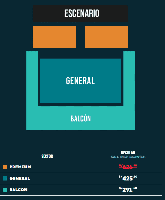  <strong>Precios de entradas para Kim Hyun Joong en Perú 2025.</strong>   
