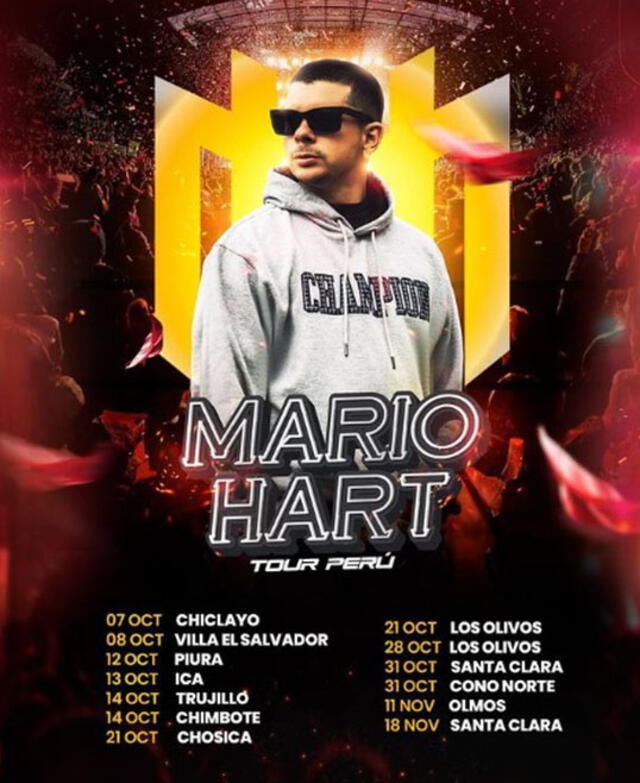 Lista de ciudades y distritos que visitará Mario Hart como parte de su tour.