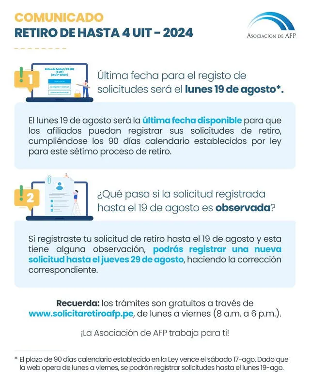 Nueva fecha límite para solicitar el Retiro AFP 2024 de hasta S/20,600 en agosto: AQUÍ todos los detalles