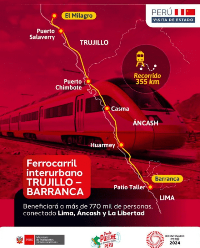 Tren del Norte Tren del Norte