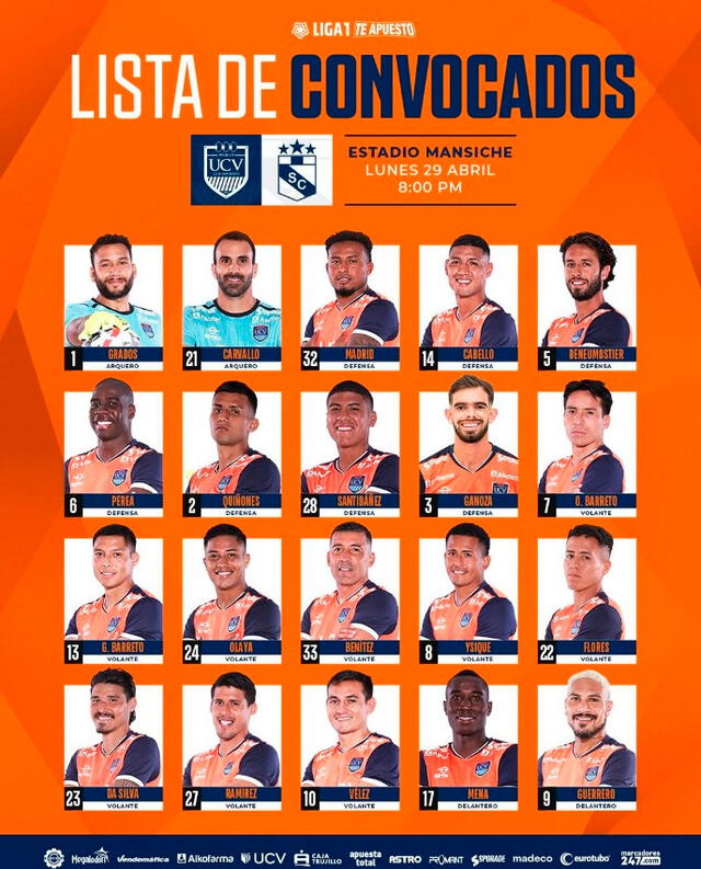 Lista de convocados de UCV con Paolo Guerrero. / Foto: Instagram.   