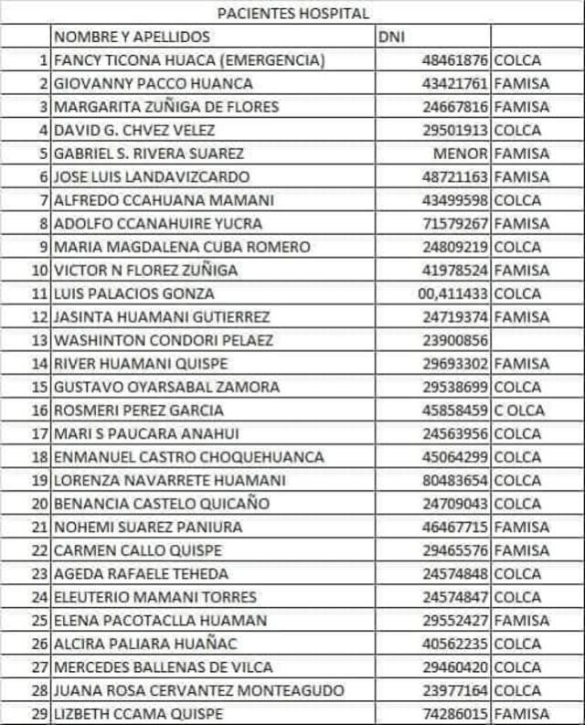 Lista de heridos tras accidente en Cusco.