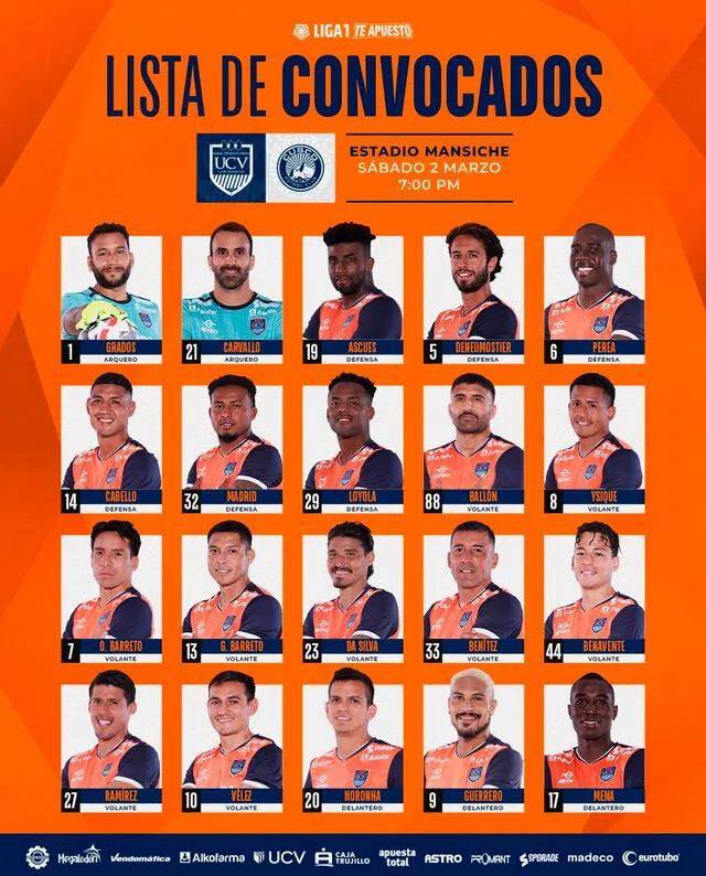 La lista de los jugadores citados por UCV.