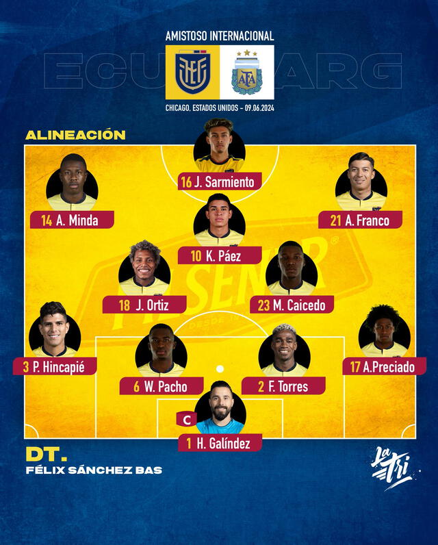  La alineación de Ecuador confirmada. / Foto: Twitter.    