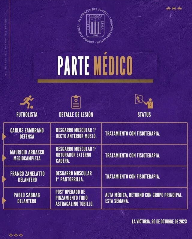 Parte médico de Franco Zanellato   