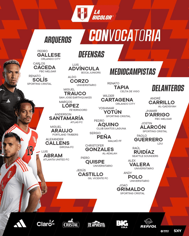 La lista oficial de los convocados por el 'cabezón' Reynoso.   