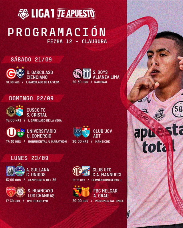 Programación de partidos de la fecha 12 del Torneo del Clausura de la Liga 1.