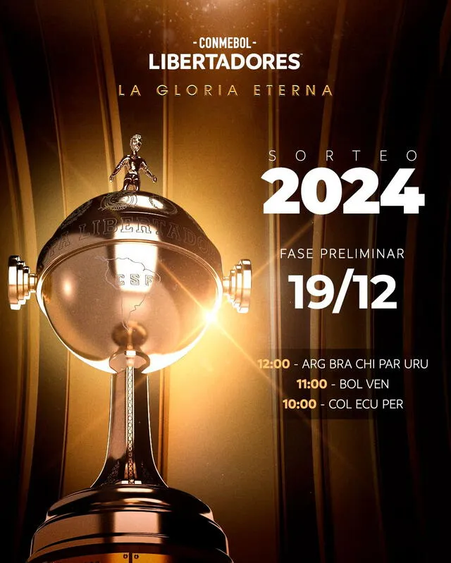 Copa Libertadores 2024 cuándo y a qué hora es el sorteo de la fase