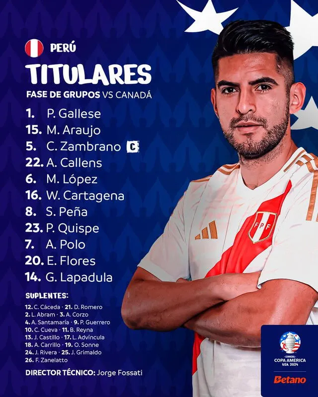 Alineación confirmada de Perú. Foto: GLR   