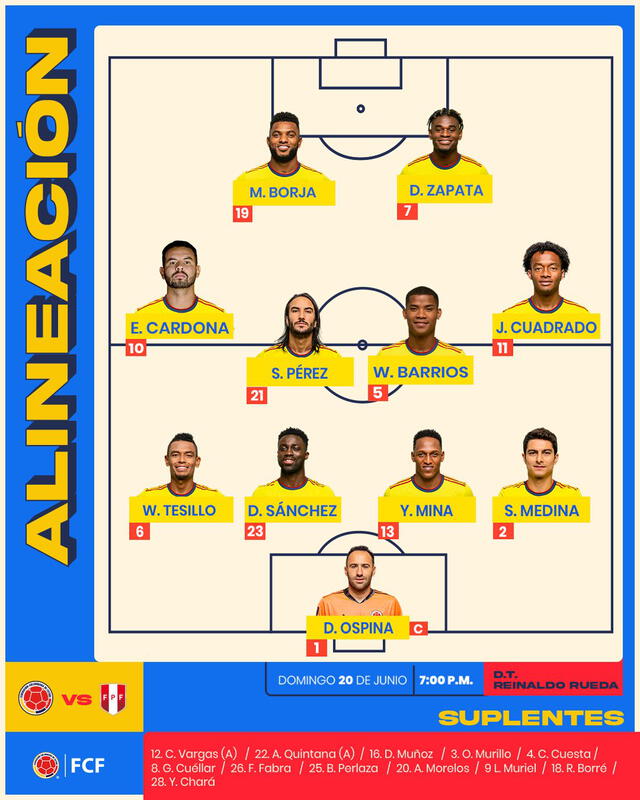 Foto: selección de Colombia</div>   