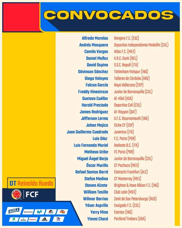 La lista de los 28 convocados a la selección de Colombia. - FUENTE: FCF.   