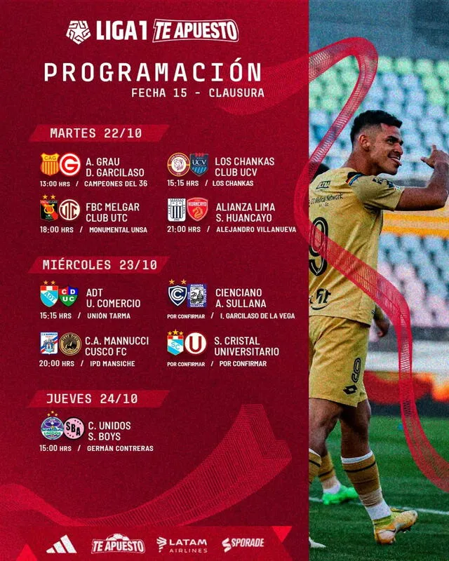 Fecha 15 del Torneo Clausura de la Liga 1