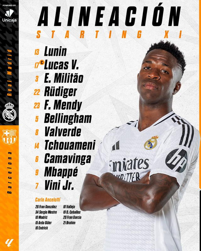 Alineación confirmada de Real Madrid