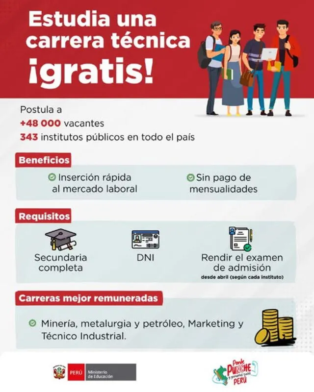 Son más de 48 000 a las que puedes postular y estudiar GRATIS. Son más de 48 000 a las que puedes postular y estudiar GRATIS.