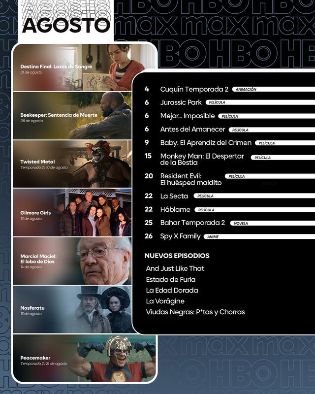 Lista de series y películas estrenos para HBO en agosto. Foto: HBO Max Lista de series y películas estrenos para HBO en agosto. Foto: HBO Max