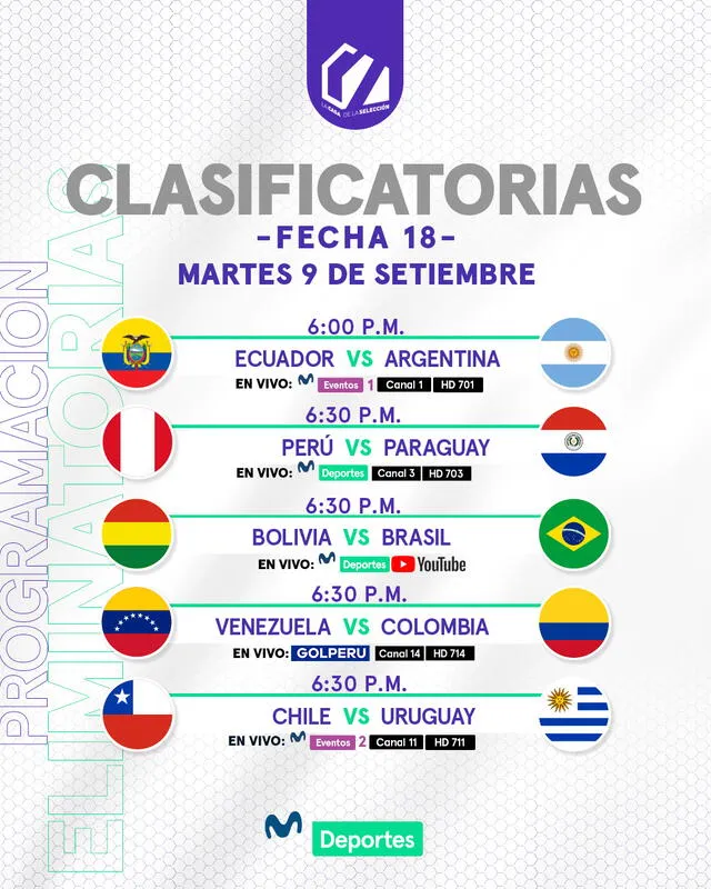  Programación de canales. Foto: Movistar Deportes   