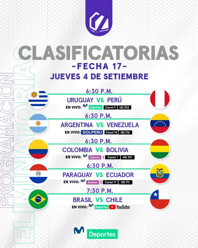  Programación de canales. Foto: Movistar Deportes   