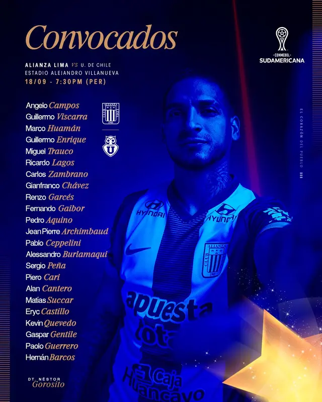  Lista de convocados del caudro blanquiazul. Foto: Alianza Lima 