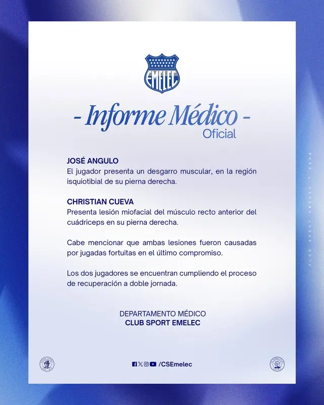  Informe sobre Christian Cueva. Foto: Emelec   