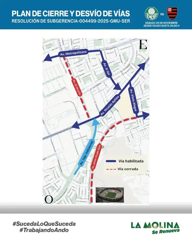 Plan de Cierre y Desvío de vías en la Molina. Plan de Cierre y Desvío de vías en la Molina.